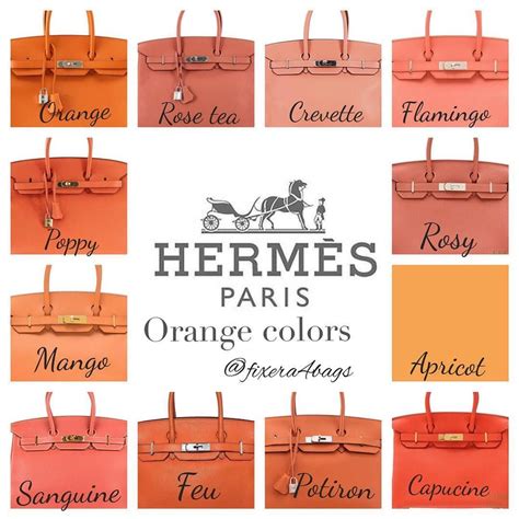 hermes signature color codes